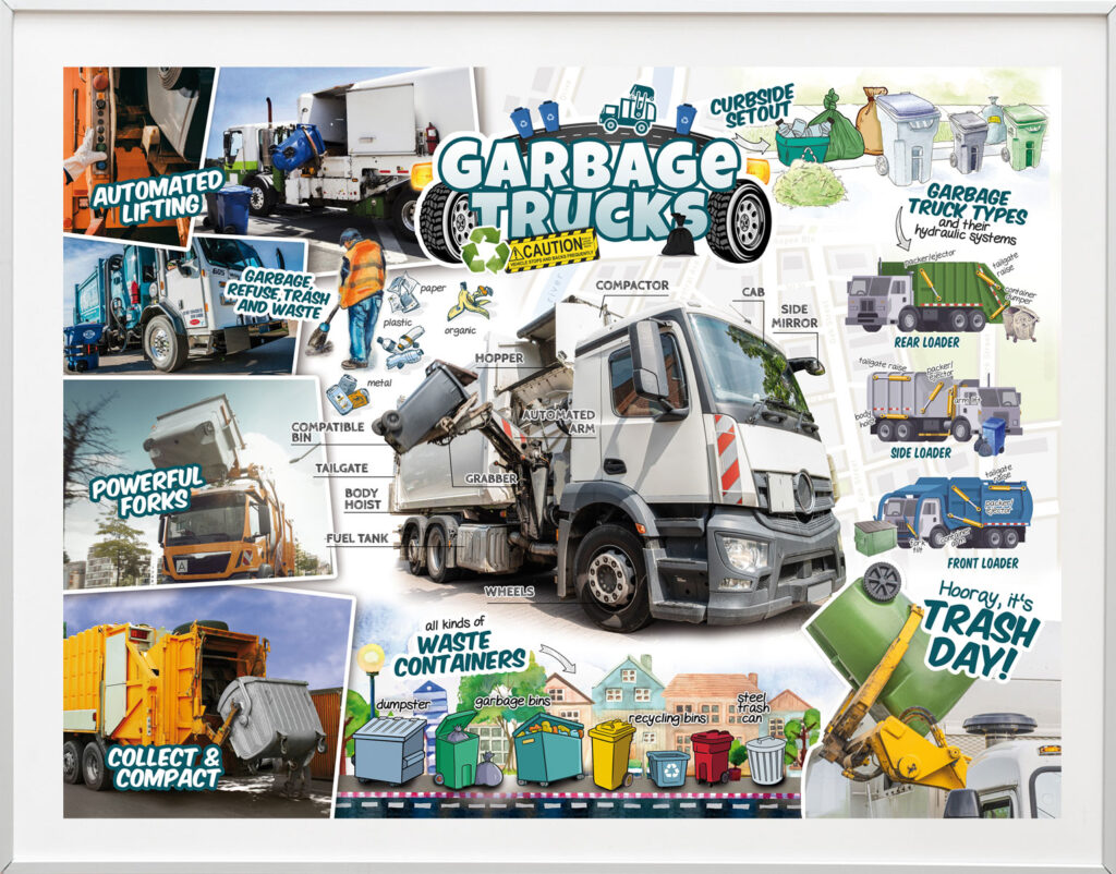 garbage truck recycling truck poster for kids