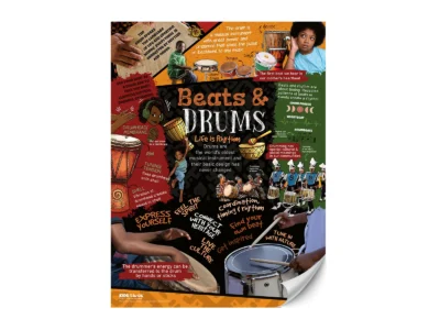 Beats and Drums Poster 18x24 inches