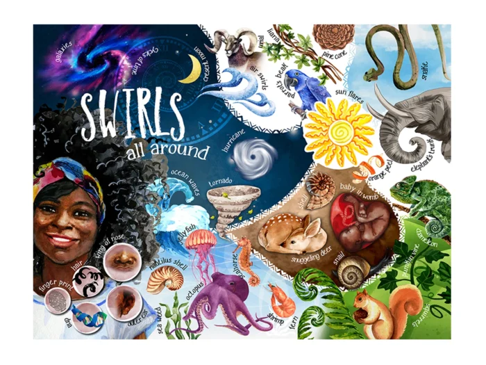 Swirls All Around Kids Poster 24x18 inches